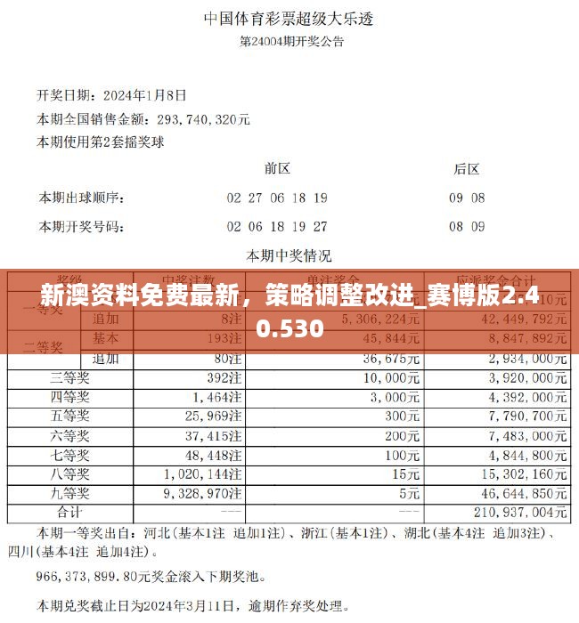 新澳内部资料精准大全，实证解答解释落实_fp081.91.02