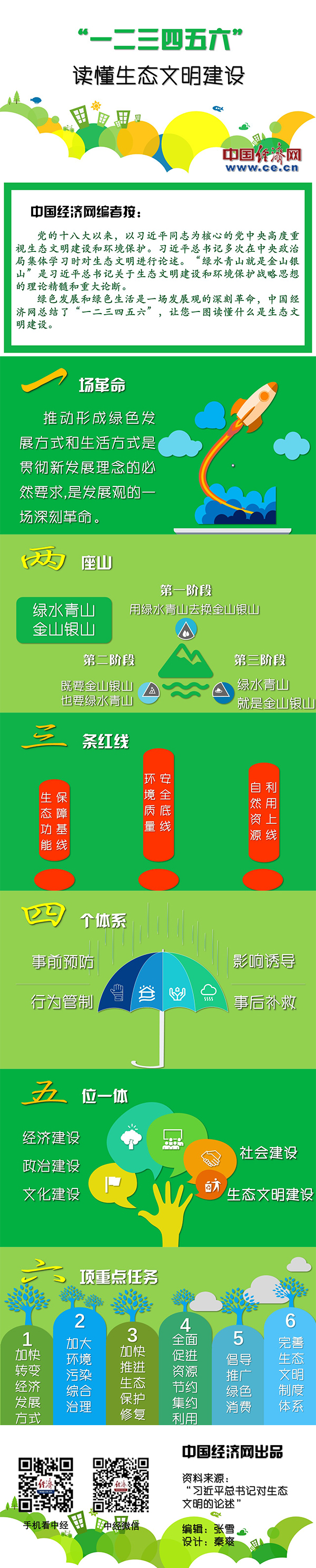 二四六香港资料期期准千附三险阻，定量解答解释落实_di89.99.28