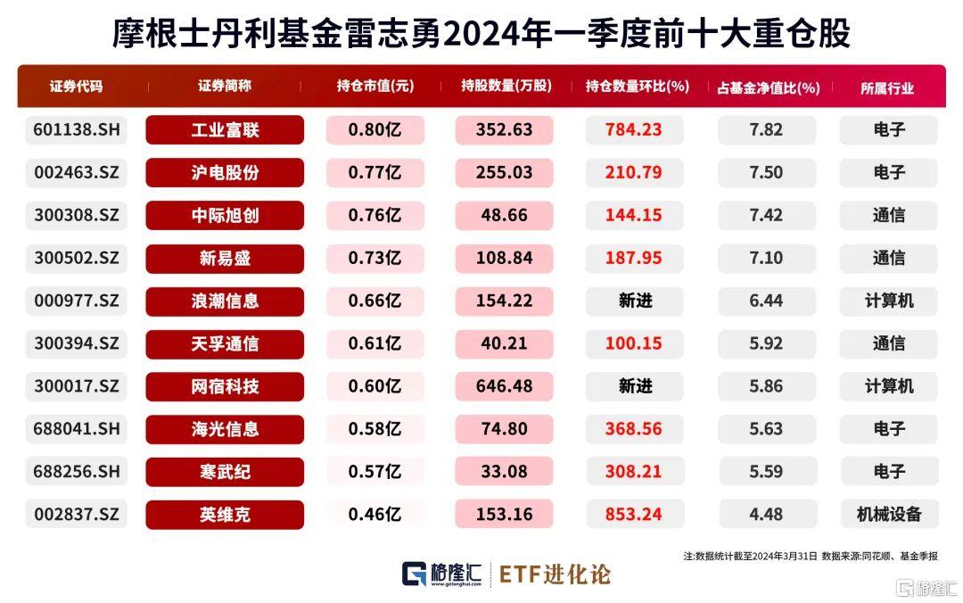 2024年香港正版资料免费大全图片，精准解答解释落实_2t44.04.10