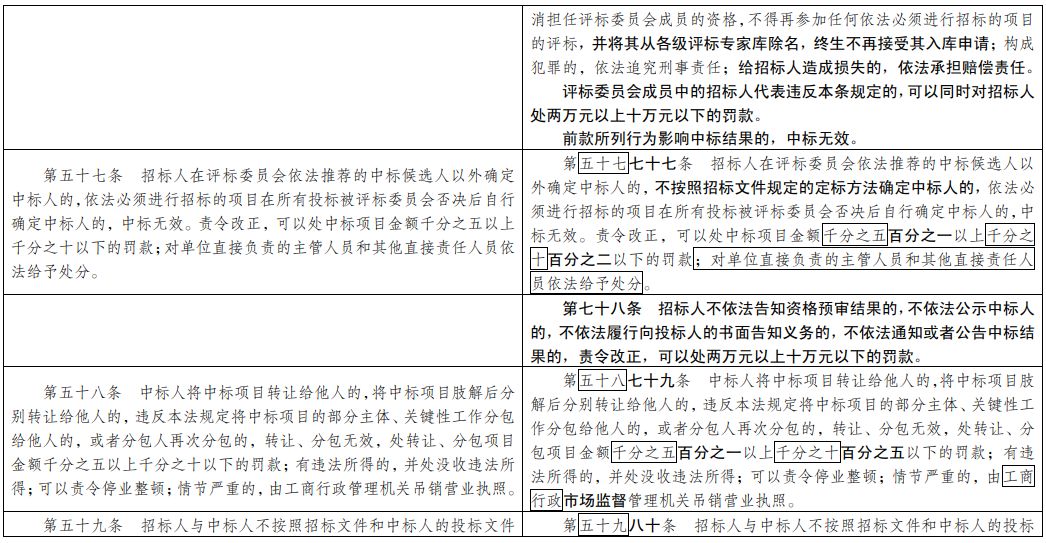 澳门今晚必开1肖，前沿解答解释落实_kow44.38.41