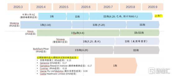 我国疫苗研发创新进展助力健康中国建设