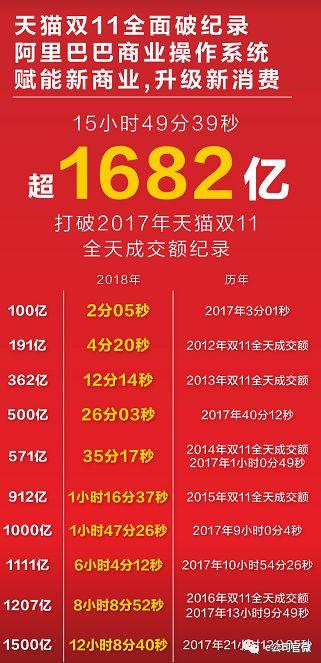 7777788888王中王开奖十记录网一，深度解答解释落实_fr93.70.19